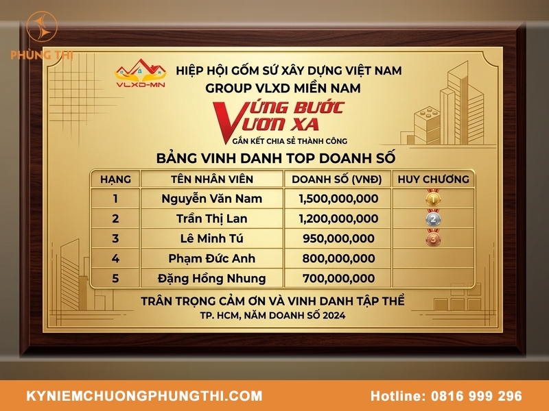 Bảng vinh danh sales xuất sắc đẹp & ý nghĩa cho doanh nghiệp Bảng vinh danh sales xuất sắc